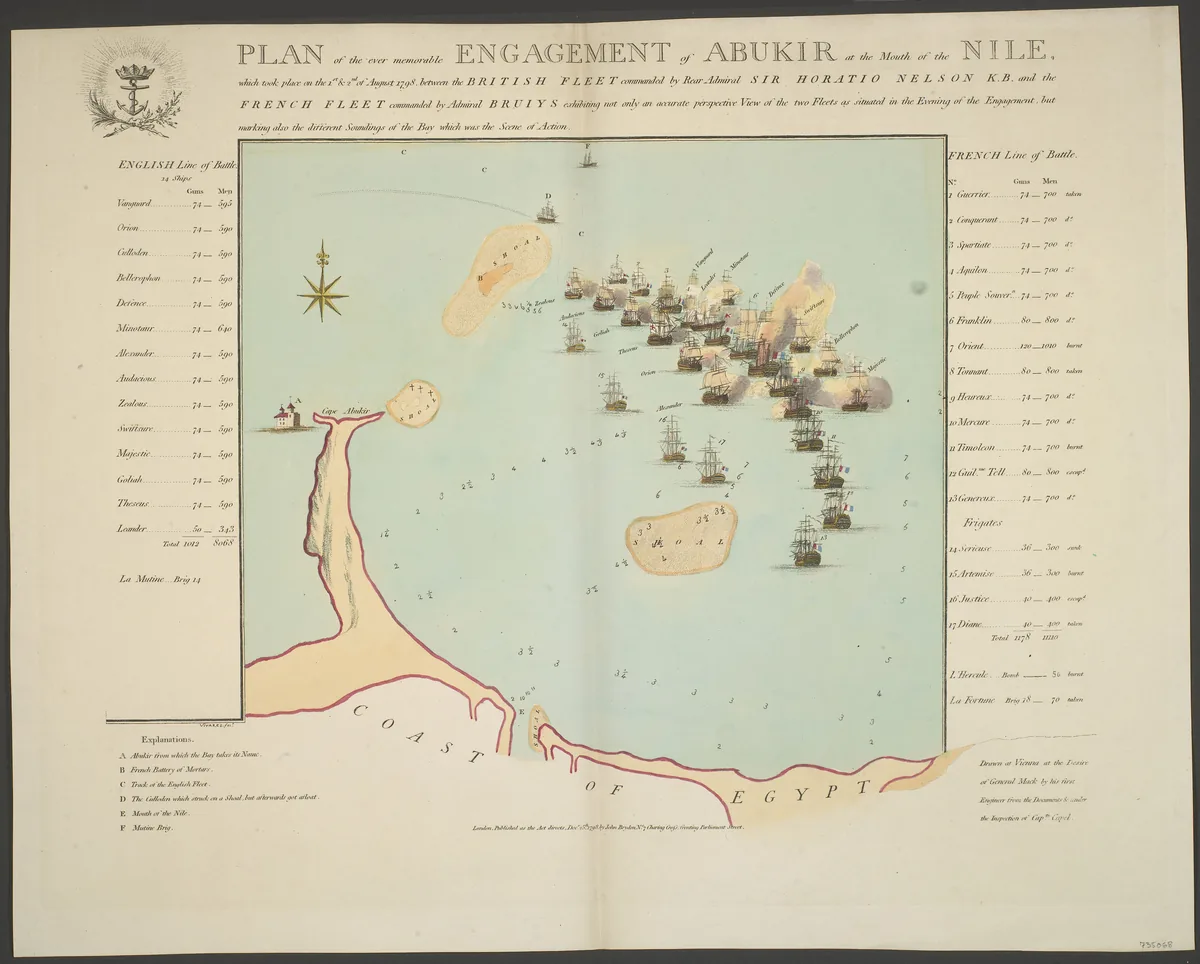 Carte ancienne de la baie d'Aboukir et du Nil en 1798